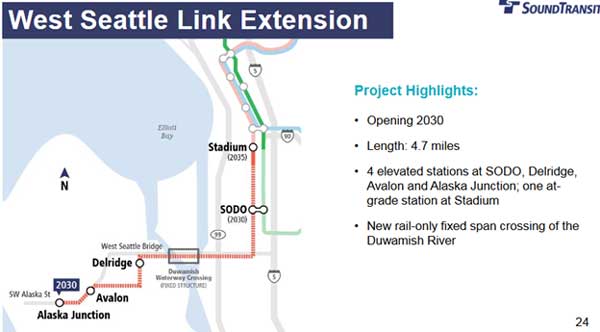 West Seattle Light Rail Extension