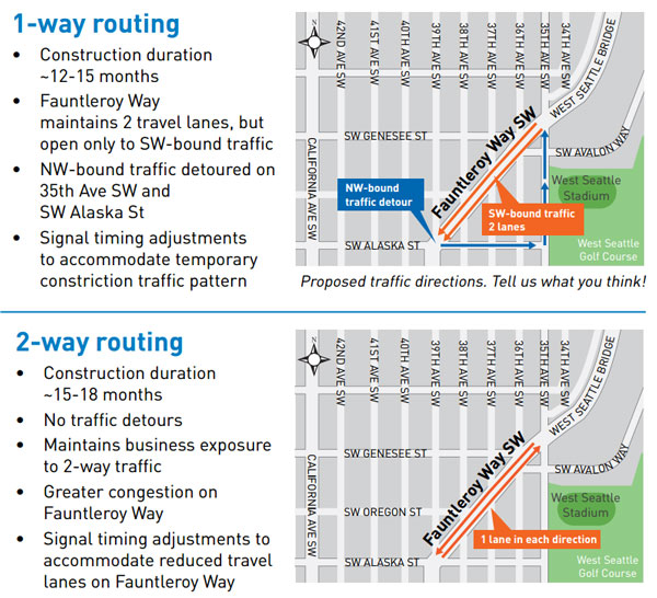 Options for Fauntleroy Ave SW